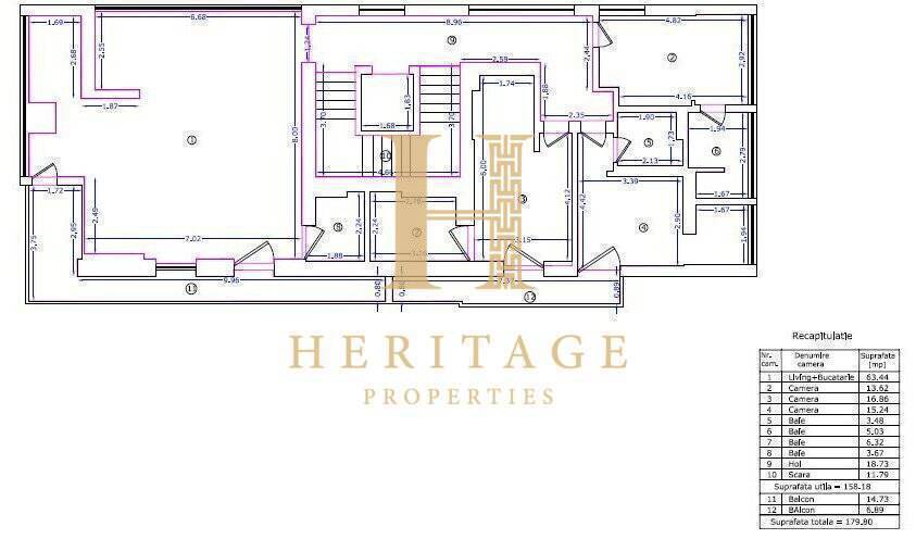 proprietate photo